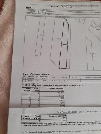 Teren de 3500 mp, în Slobozia Conachi