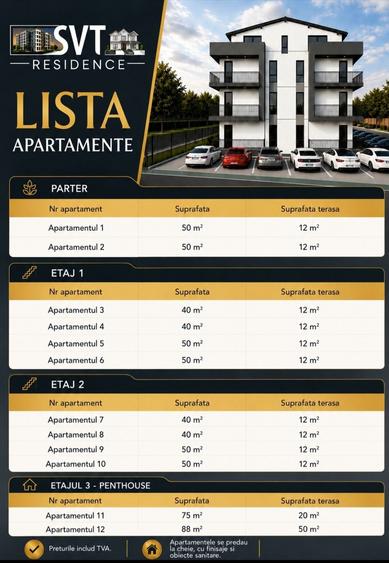Apartamente noi de vanzare DIRECT DE LA DEZVOLTATOR (fara comision) - 4