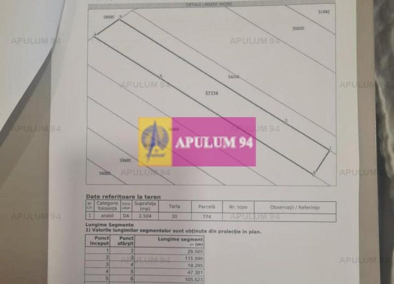 Teren Construcții intravilan de 2504 mp, în Dobroești