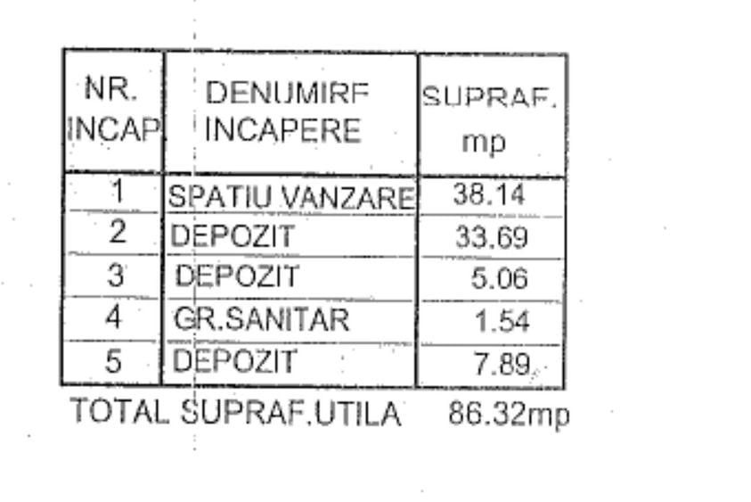 Spațiu comercial, de 68 mp, în Rahova
