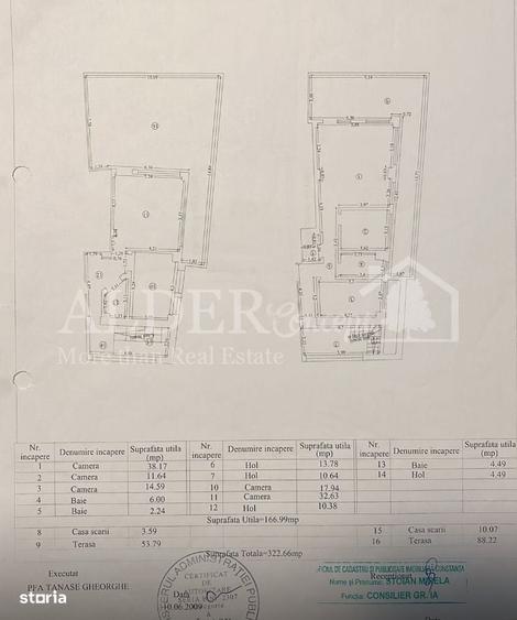 Apartament cu 4 camere în Central