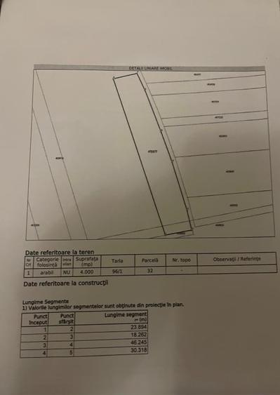 Teren agricol extravilan de 4000 mp, în Ghiroda