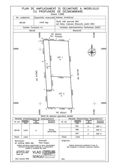 Teren Construcții intravilan de 649 mp, în Islaz