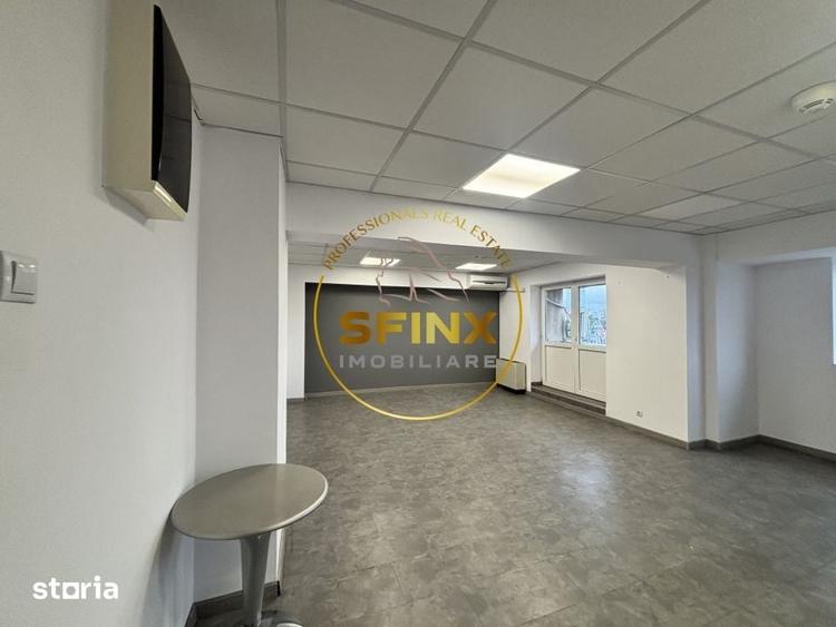 Spațiu comercial, de 148 mp, în Victoriei