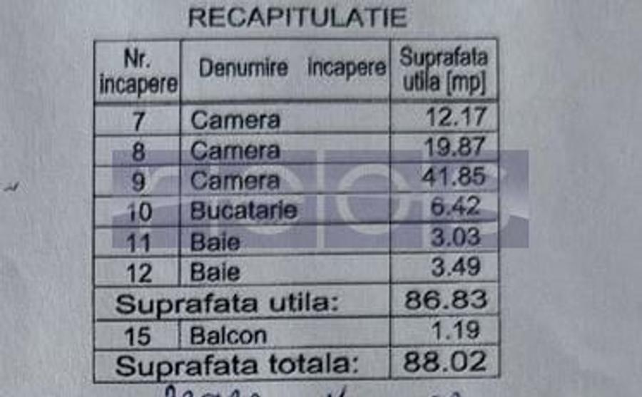 Apartament cu 3 camere decomandat, mobilat în Aviatorilor