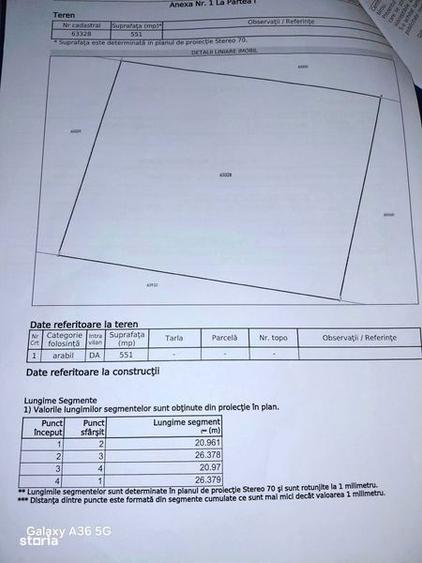 Teren de 1350 mp, în Aroneanu