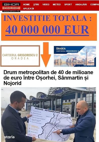 Teren de 500 mp, în Centura