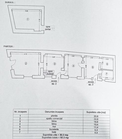 Spațiu comercial, de 92 mp, în Centrul Istoric