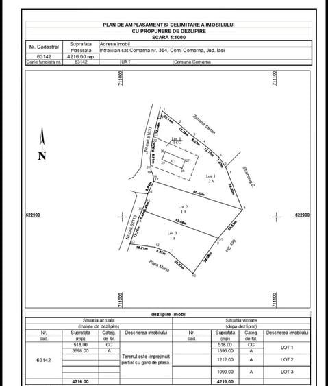 Spațiu comercial, de 4,200 mp, în Tomești