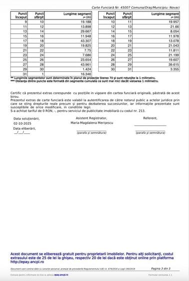 Spațiu comercial, în Central