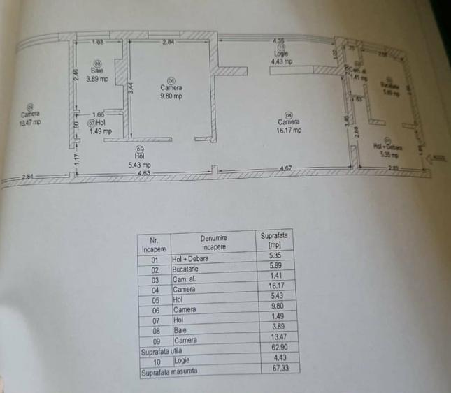 Apartament cu 3 camere semidecomandat, mobilat în Circumvalațiunii