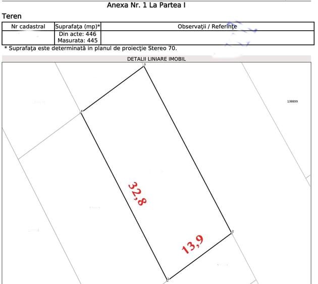 Teren de 445 mp, în Turnișor
