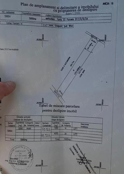 Teren de 4000 mp, în Ciolpani