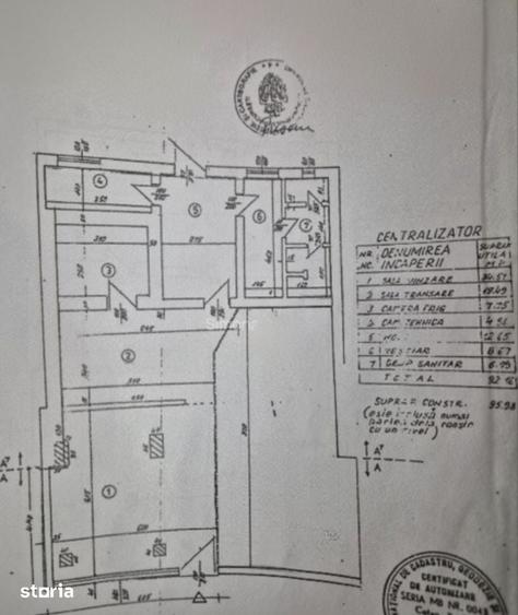 Spațiu comercial, de 92 mp, în Giurgiului
