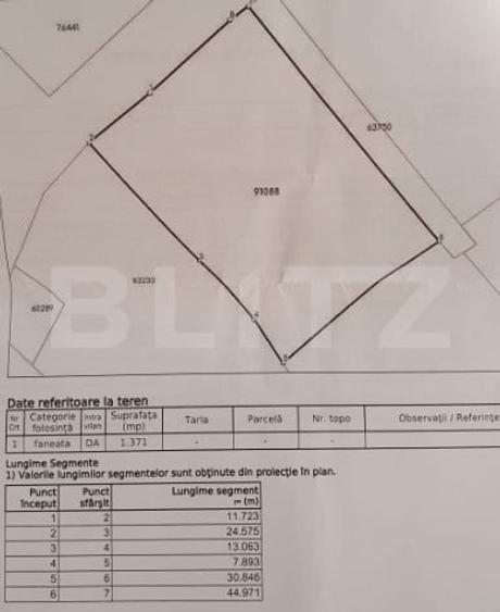 Teren Construcții intravilan de 1371 mp, în Exterior Sud
