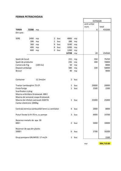 Teren de 72200 mp, în Afumați