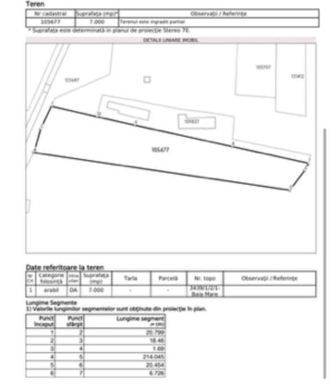 Teren agricol intravilan de 7000 mp, în Exterior Est