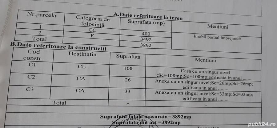 Casă cu 3 camere cu Teren 3892 Mp în Dorna Candrenilor