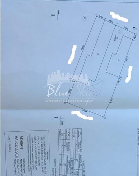 Teren Construcții intravilan de 435 mp, în Coiciu
