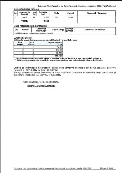 Teren Construcții intravilan de 4250 mp, în Unirii