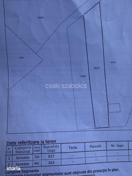 Teren intravilan Ozunca Bai