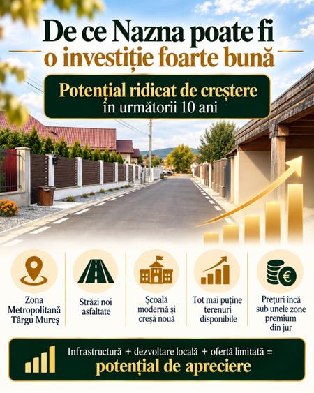 Teren Construcții intravilan de 500 mp, în Nazna