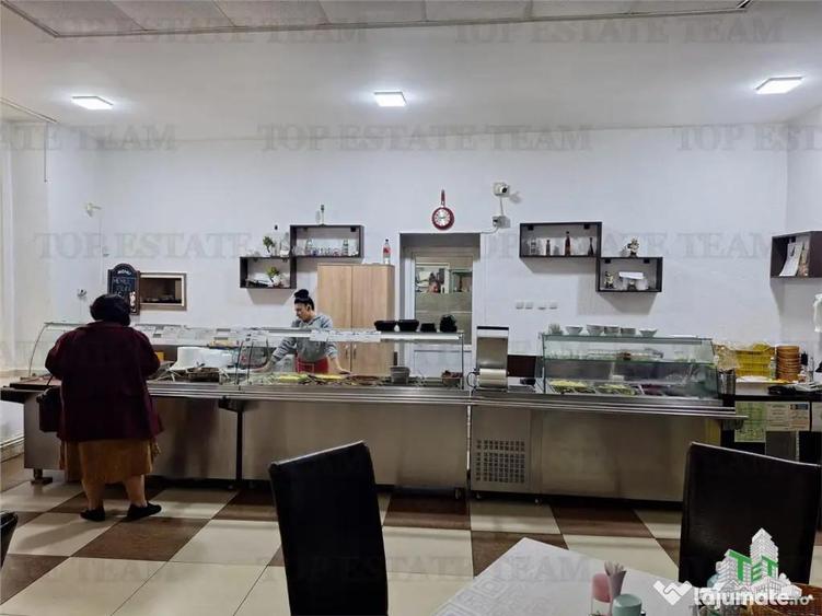 Spațiu comercial, de 275 mp, în Independenței