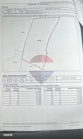 Teren de 24285 mp, în Beliș