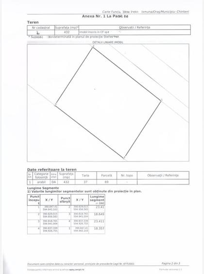 Teren intravilan 864 mp + cota drum | Chinteni | POT 35% | CUT 1,10 - 2