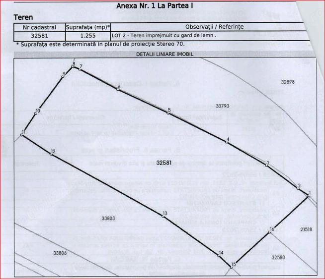 Teren de 1225 mp, în Băicoi