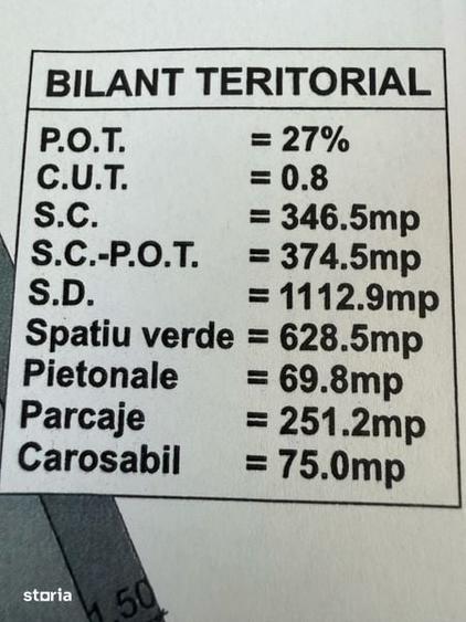 Teren Intravilan cu Autorizatie construire Bloc - 2