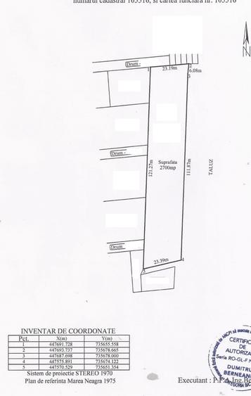 Teren Construcții intravilan de 2700 mp, în Costi