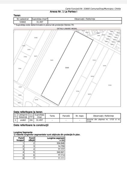 Teren Construcții intravilan de 31497 mp, în Exterior Vest