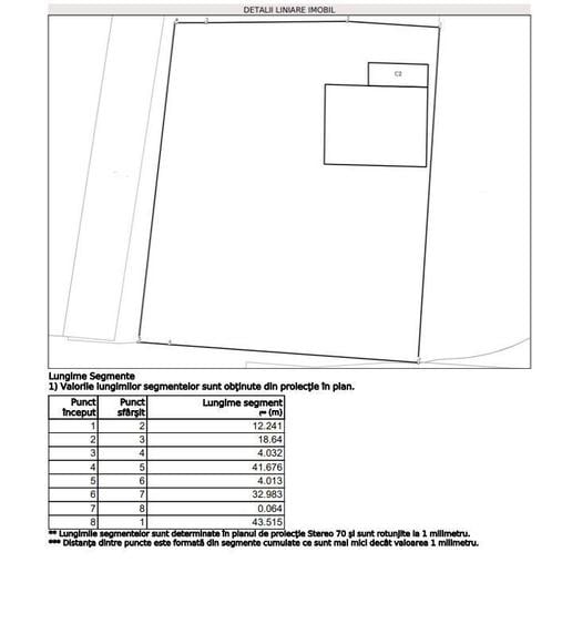 Teren Exceptional Iancu Nicolae - Potential Rezidential & Comercial - 4