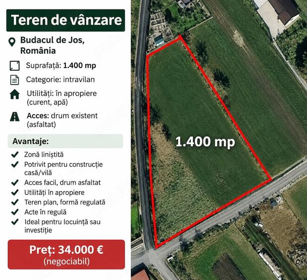 Teren de 1400 mp, în Budacu de Jos