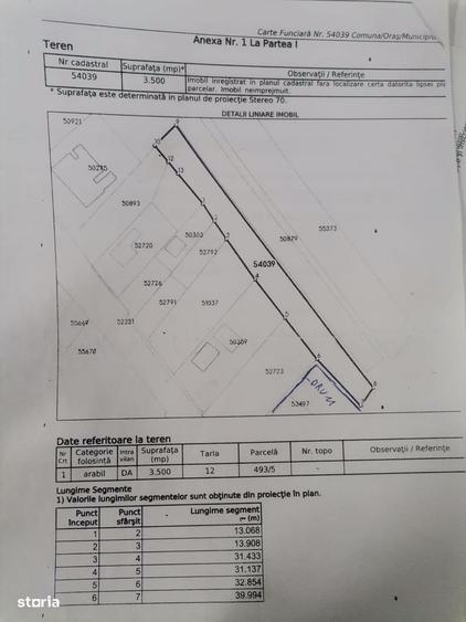 Spațiu comercial, în Ernei