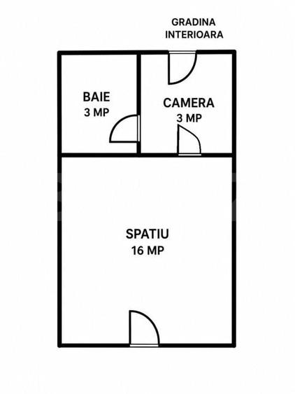 Oportunitate! Spatiu comercial Ultracentral, 22mp, Zona Casa de Cultur - 5