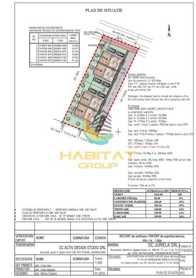 Duplex cu 5 camere cu Canalizare în Central