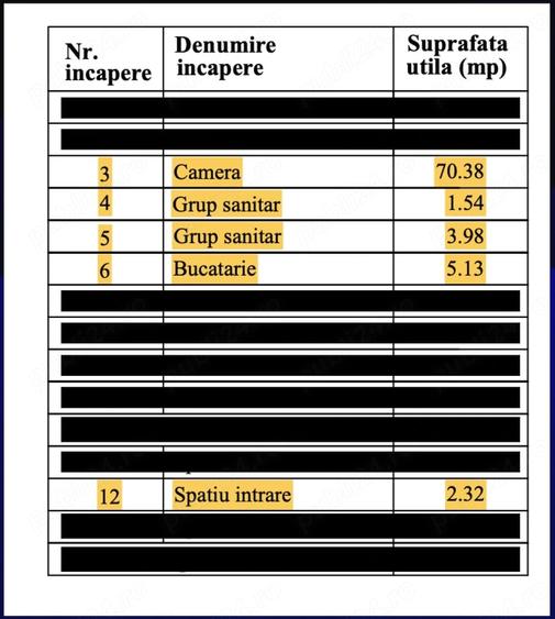 Spațiu comercial, de 81 mp, în Romană
