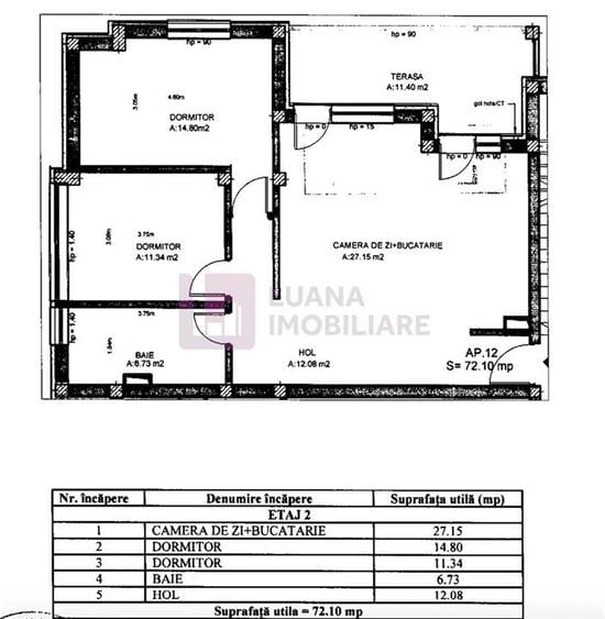 Apartament cu 3 camere decomandat, mobilat în Piața Cluj