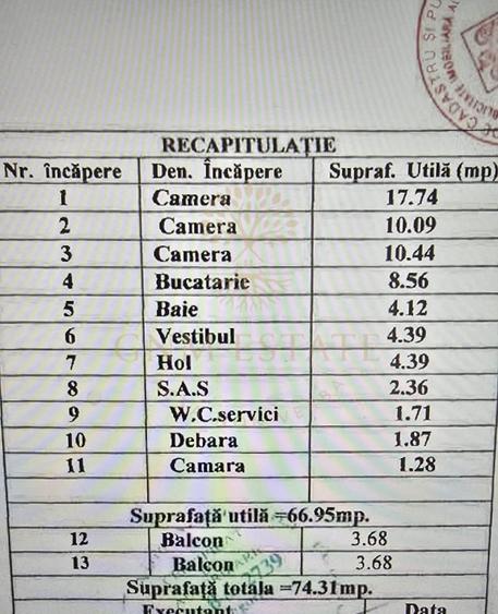 Apartament cu 3 camere decomandat, mobilat în Păcii