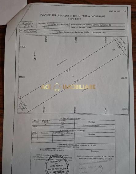 Teren Intravilan Domnesti  | 1200mp  | Posibilitate constructie | - 6