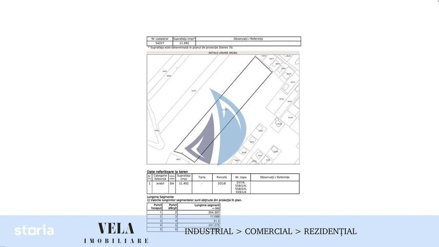 Spațiu comercial, în Nazna
