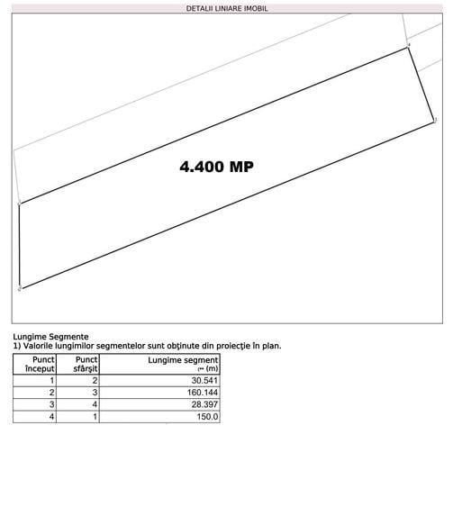 Teren agricol extravilan de 4400 mp, în Exterior Est