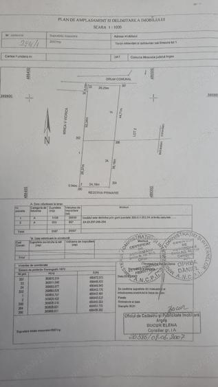 Teren de 2087 mp, în Moșoaia