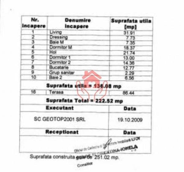 Apartament cu 4 camere decomandat în Est