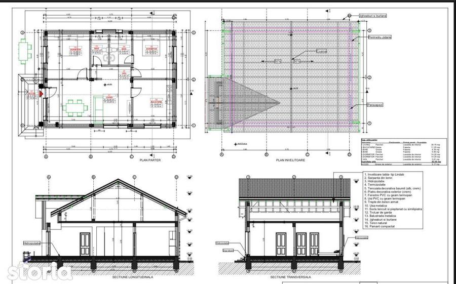 CASA TINERETULUI,OFERTA LUNA APRILIE, INCALZIRE IN PARDOSEALA,COMIS 0% - 8