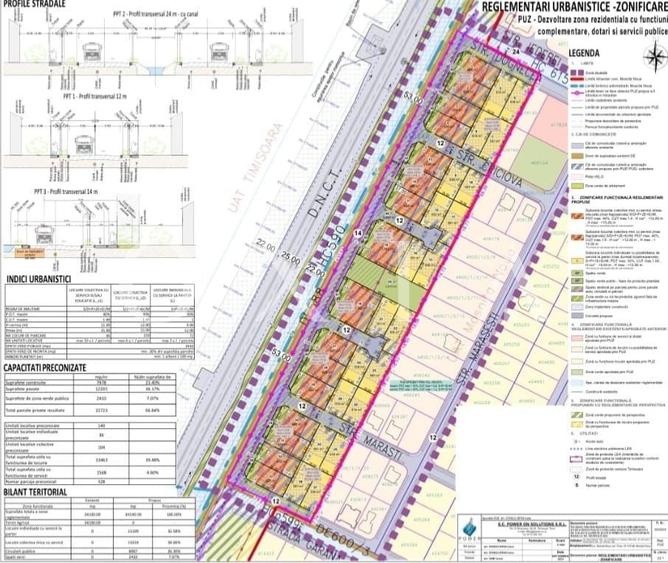 Teren Construcții intravilan de 22723 mp, în Moșnița Nouă