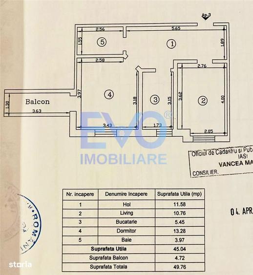 Apartament cu 2 camere semidecomandat în Valea Lupului