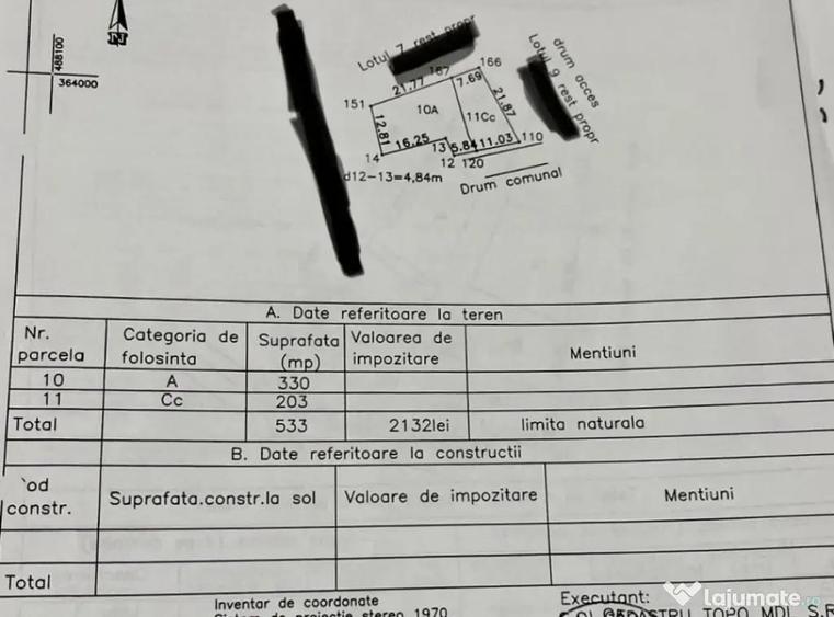 Teren în Albota